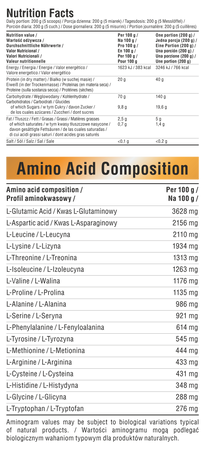 pol_pm_7Nutrition-Bodybuilder-1500-g-551_3.png